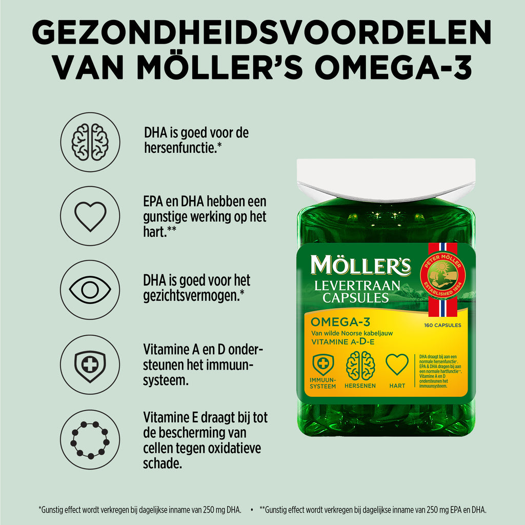 Möller’s Omega-3 Levertraancapsules – 160 capsules
