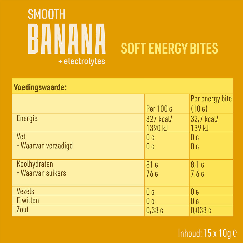 Blue Nana Energy Gel Bites Smooth Banana 15x10g