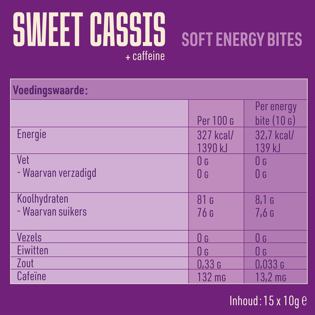 Blue Nana Energy Gel Bites Sweet Cassis Caffeine 15x10g