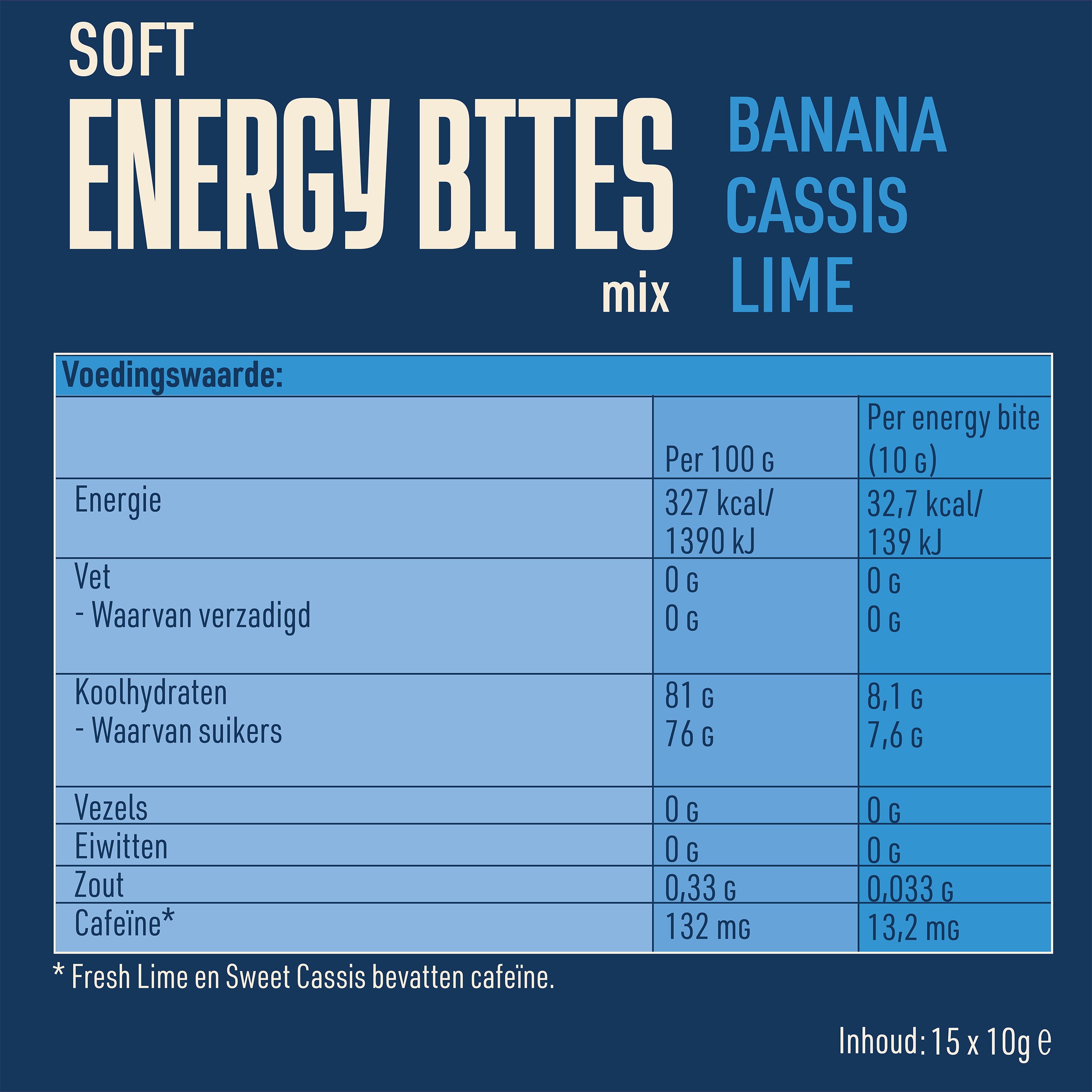 Blue Nana Energy Gel Bites Mix 15x10g