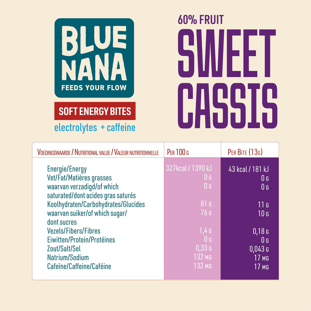 Blue Nana Soft Energy Bites Sweet Cassis Caffeine 3x13g - Blue Nana Club