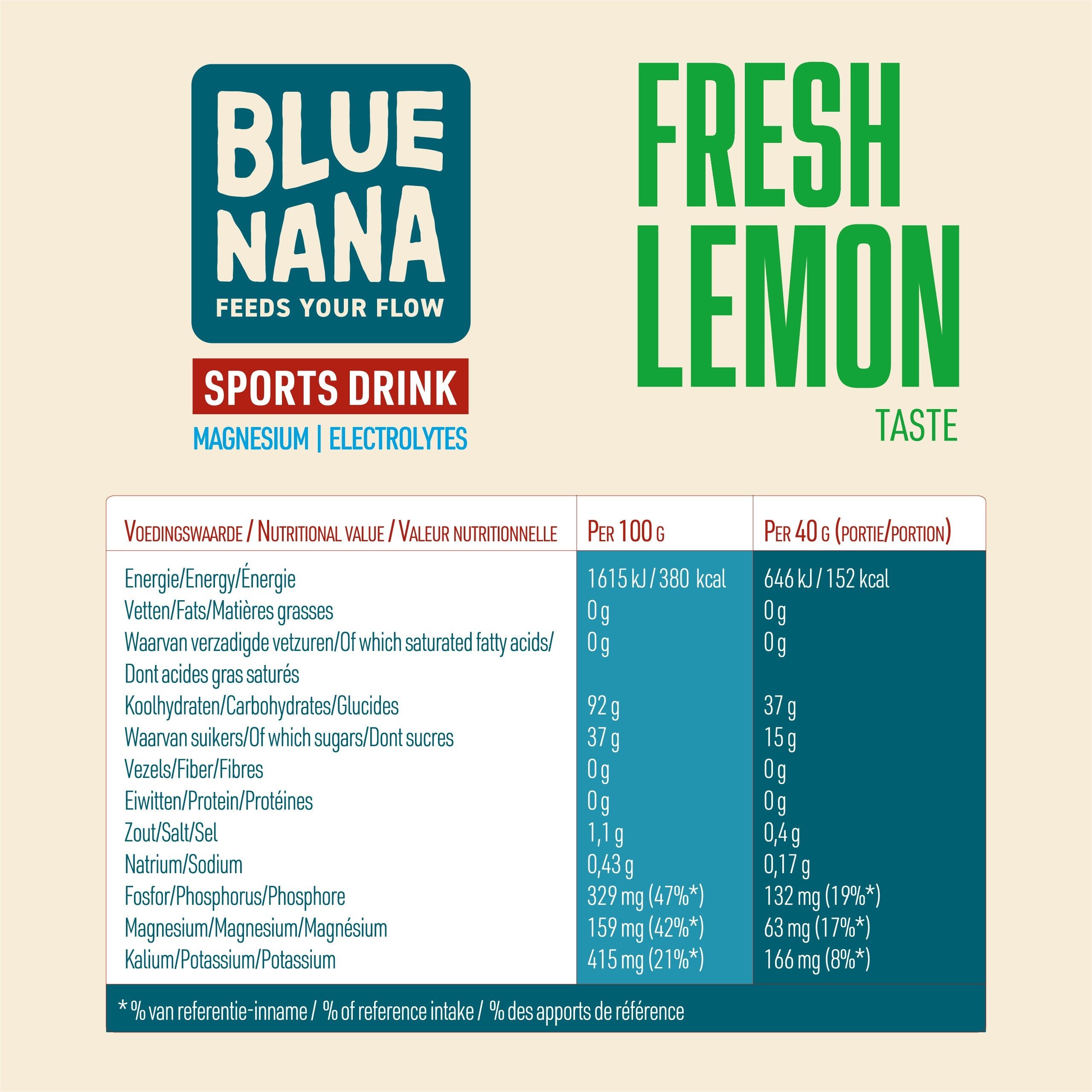 Blue Nana Sport Drinks - Fresh Lemon & Power Lemon (+ caffeine) - Bidon - Blue Nana Club