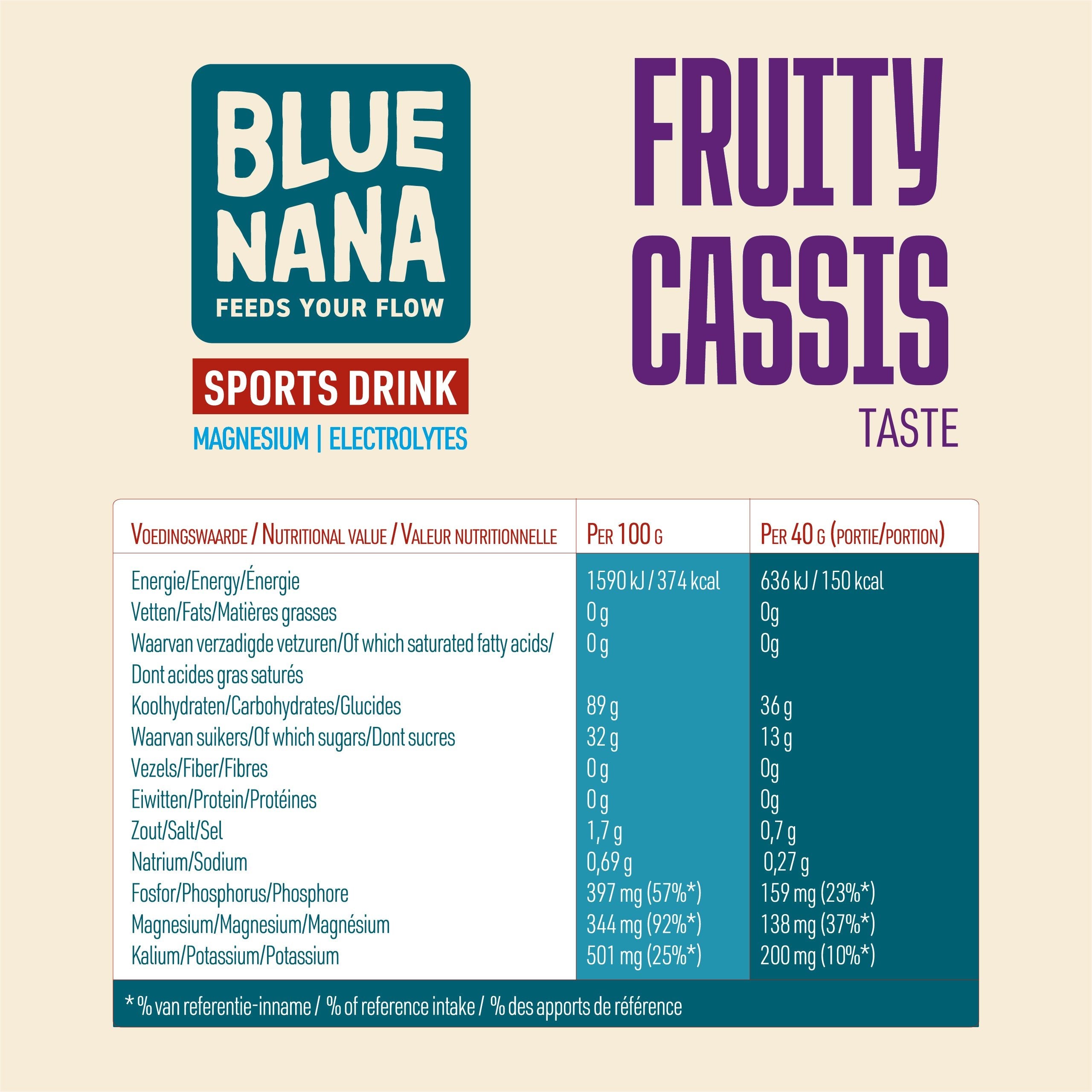 Blue Nana Sport Drinks - Fruity Cassis & Power Lemon (+ caffeine) - Blue Nana Bidon - Blue Nana Club