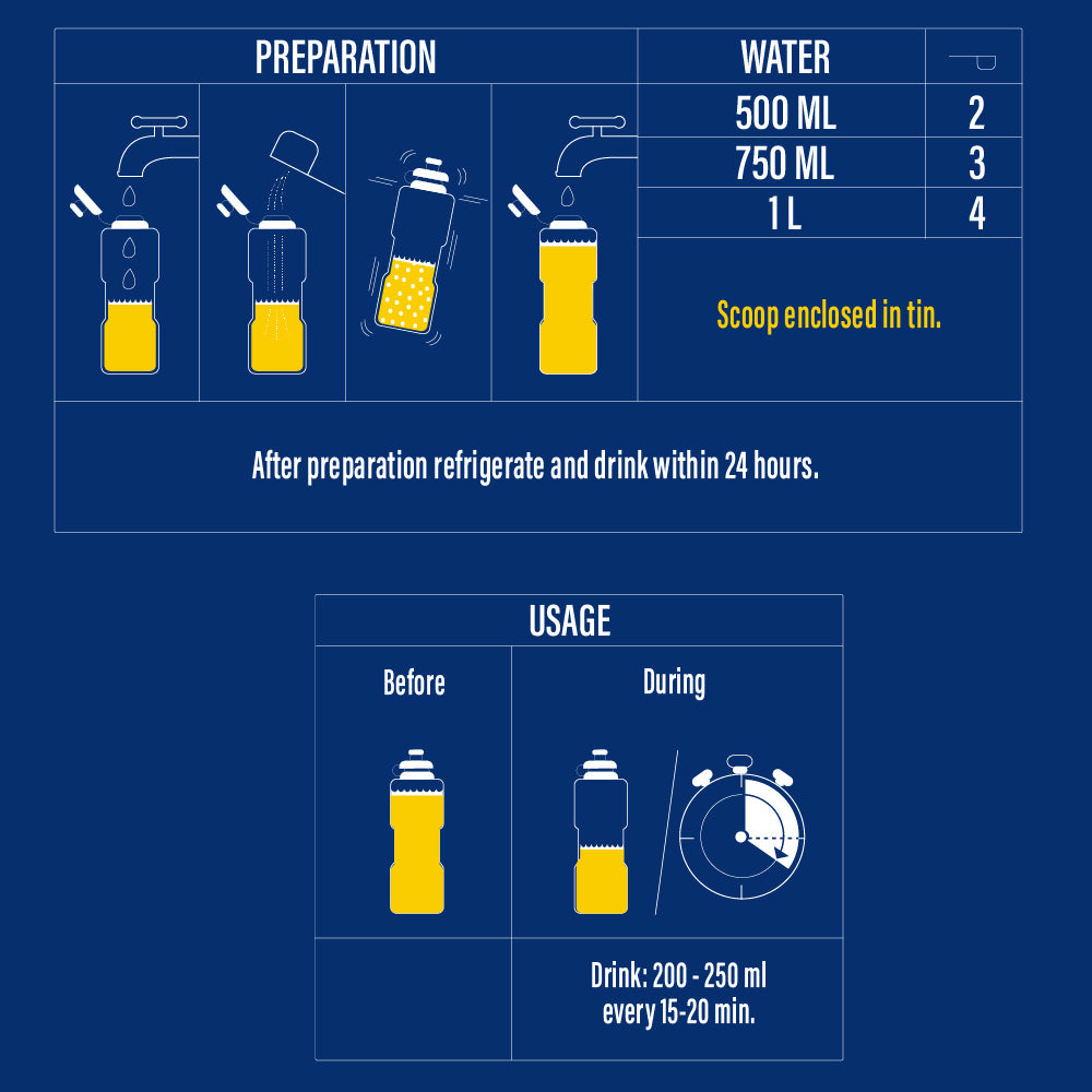 Maxim Sports Drink Lemon 2kg