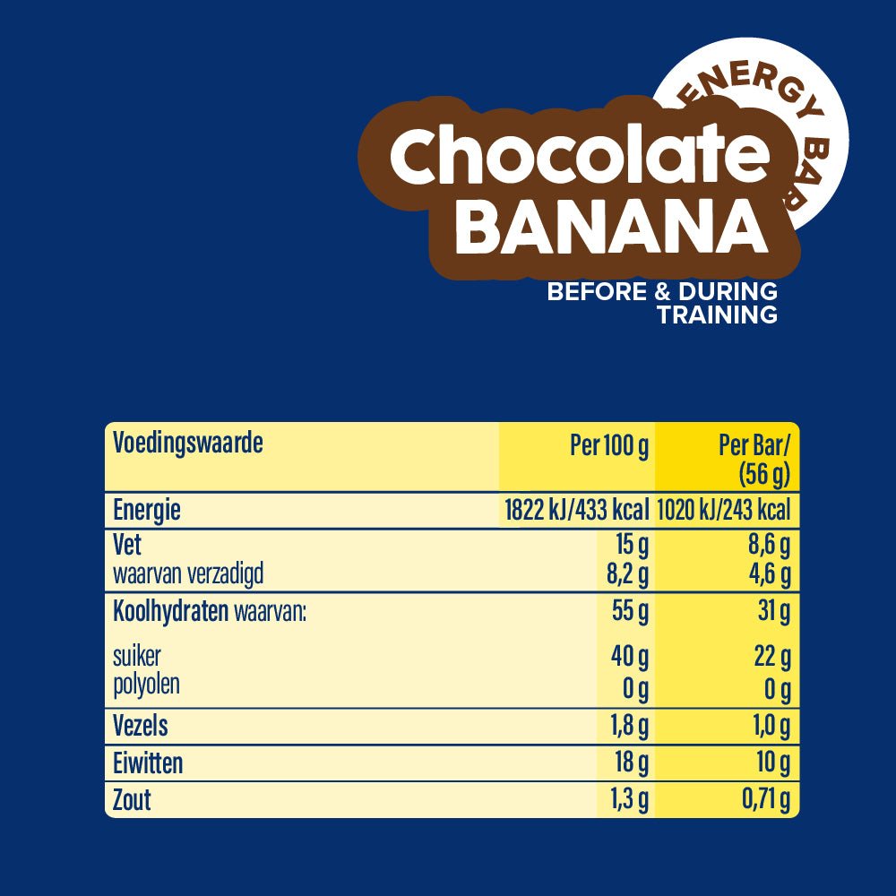 Maxim Pro Energy Bars Chocolate Banana 15x56g - Blue Nana Club