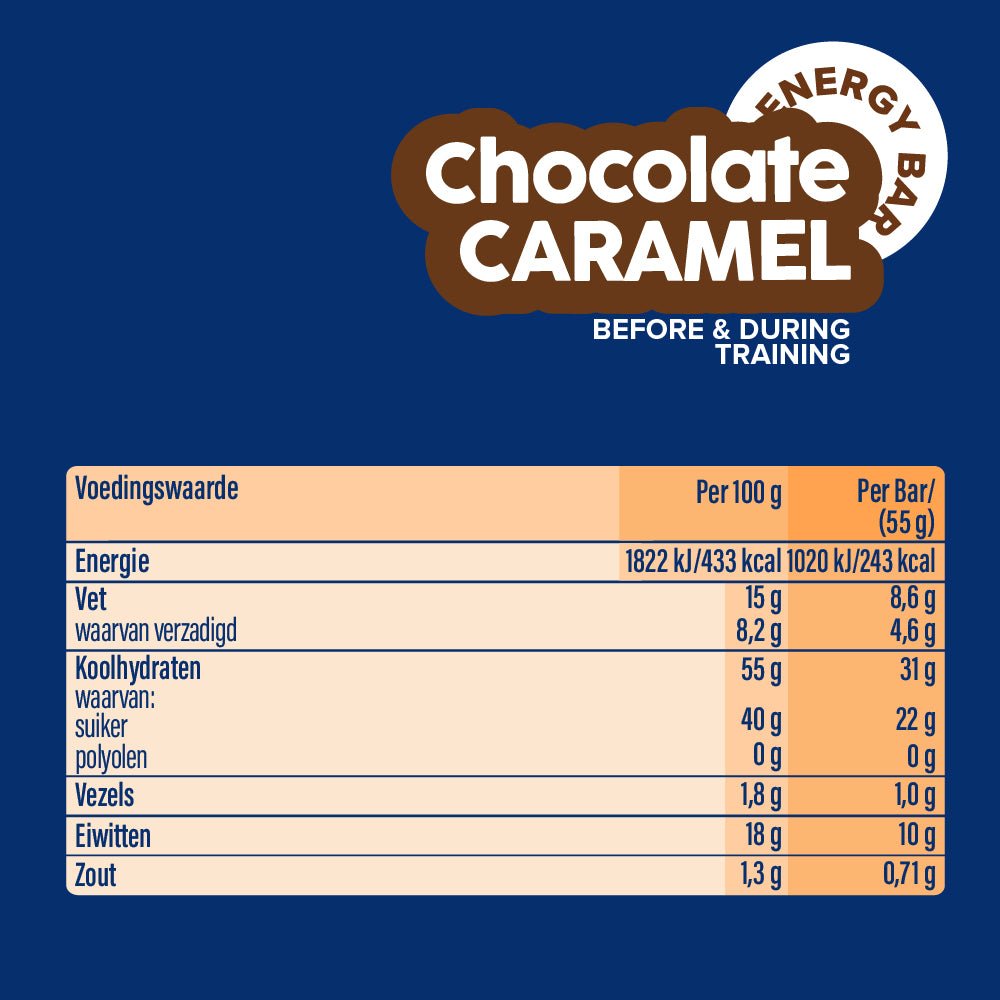 Maxim Pro Energy Bars Chocolate Caramel 15x56g - Blue Nana Club