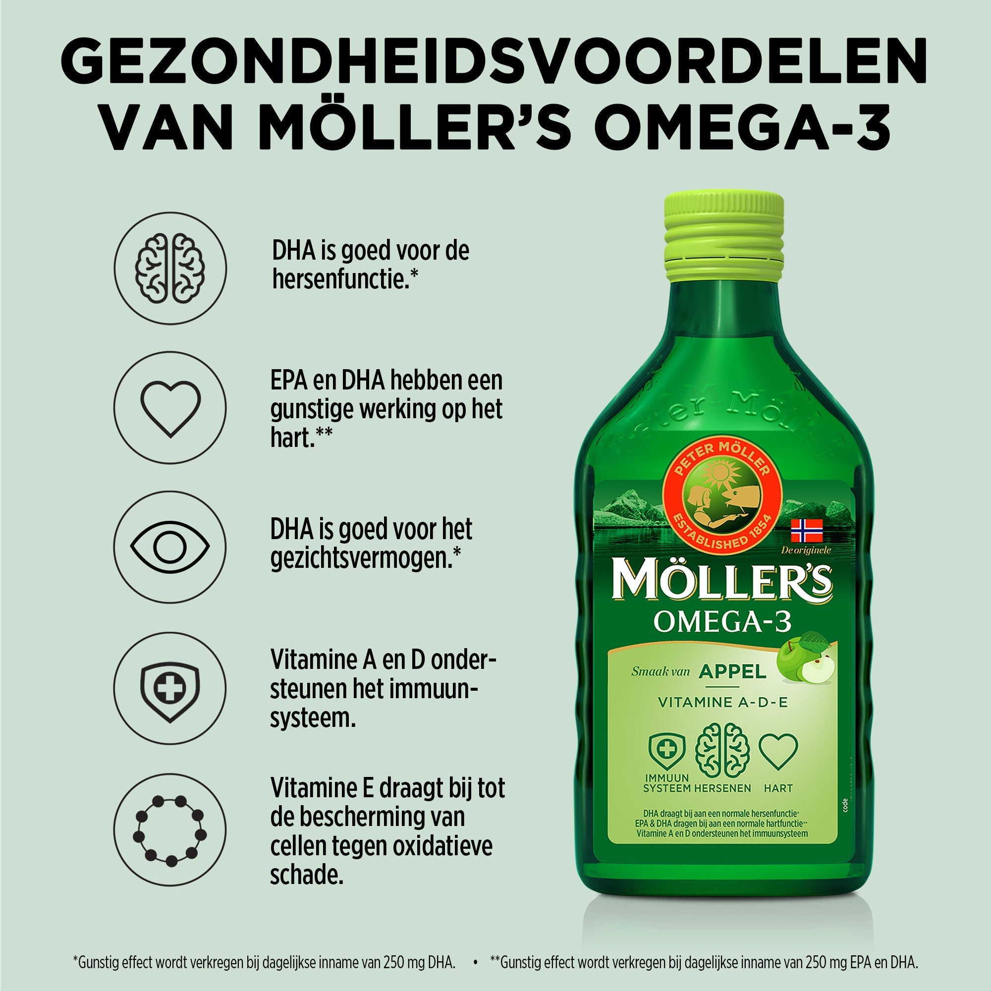 Möller's Omega - 3 Levertraan Appel - 250ml - Blue Nana Club