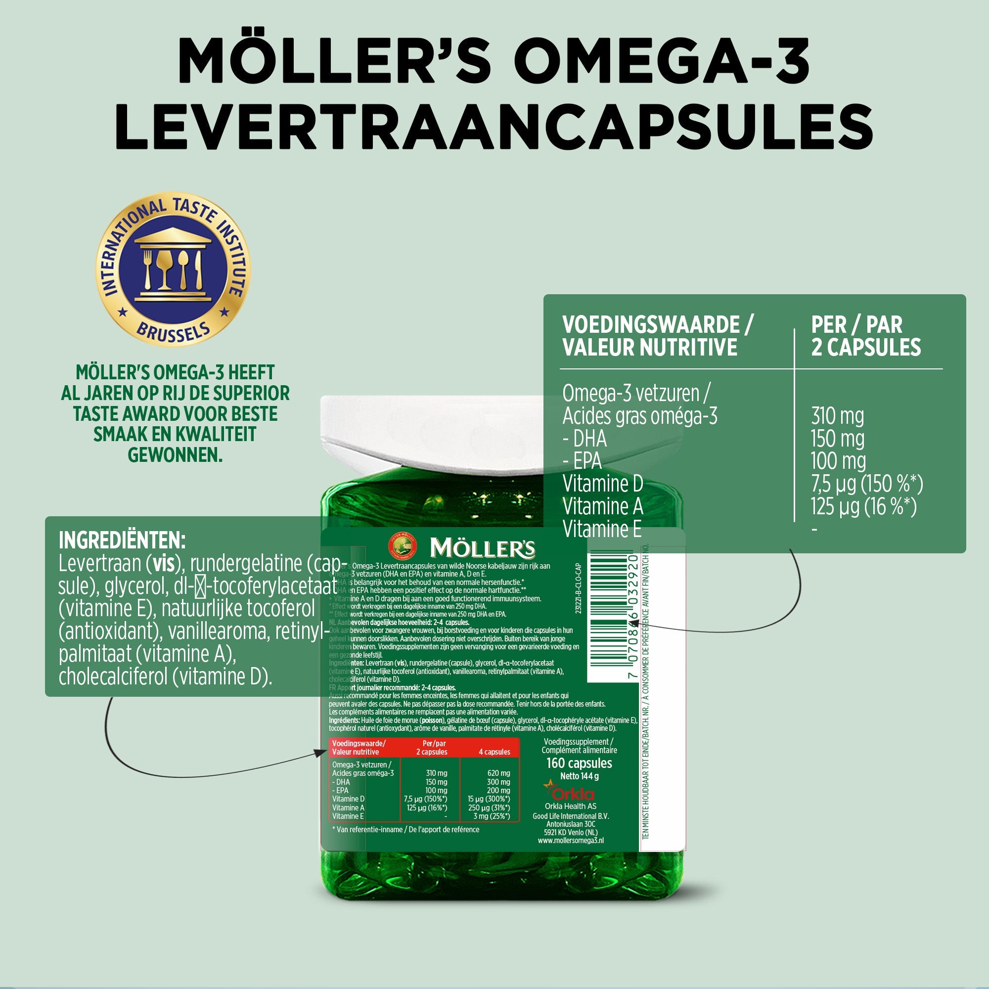 Möller’s Omega - 3 Levertraancapsules – 160 capsules - Blue Nana Club