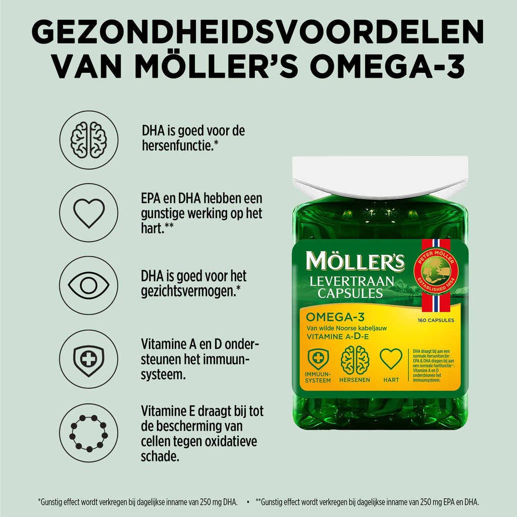 Möller’s Omega - 3 Levertraancapsules – 160 capsules - Blue Nana Club