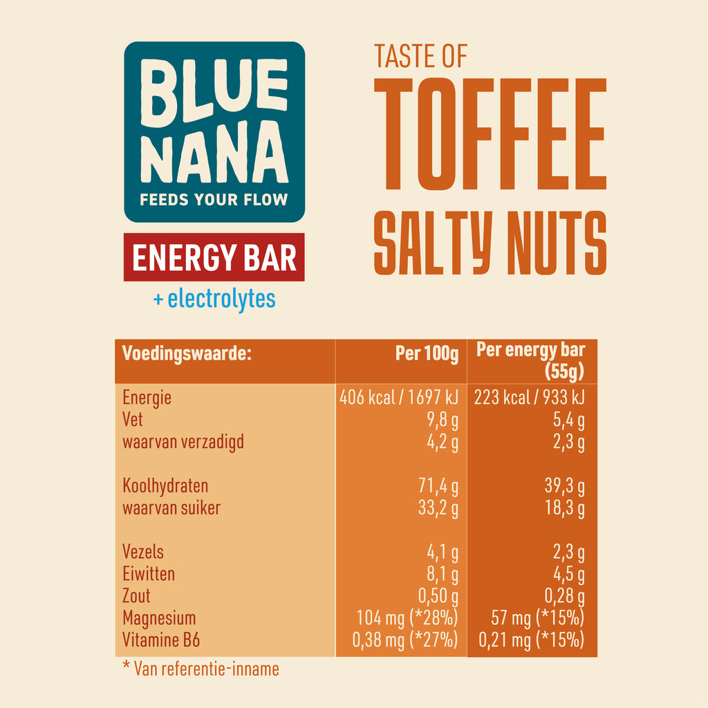 Blue Nana Energy Bars Toffee Salty Nuts 12x55g