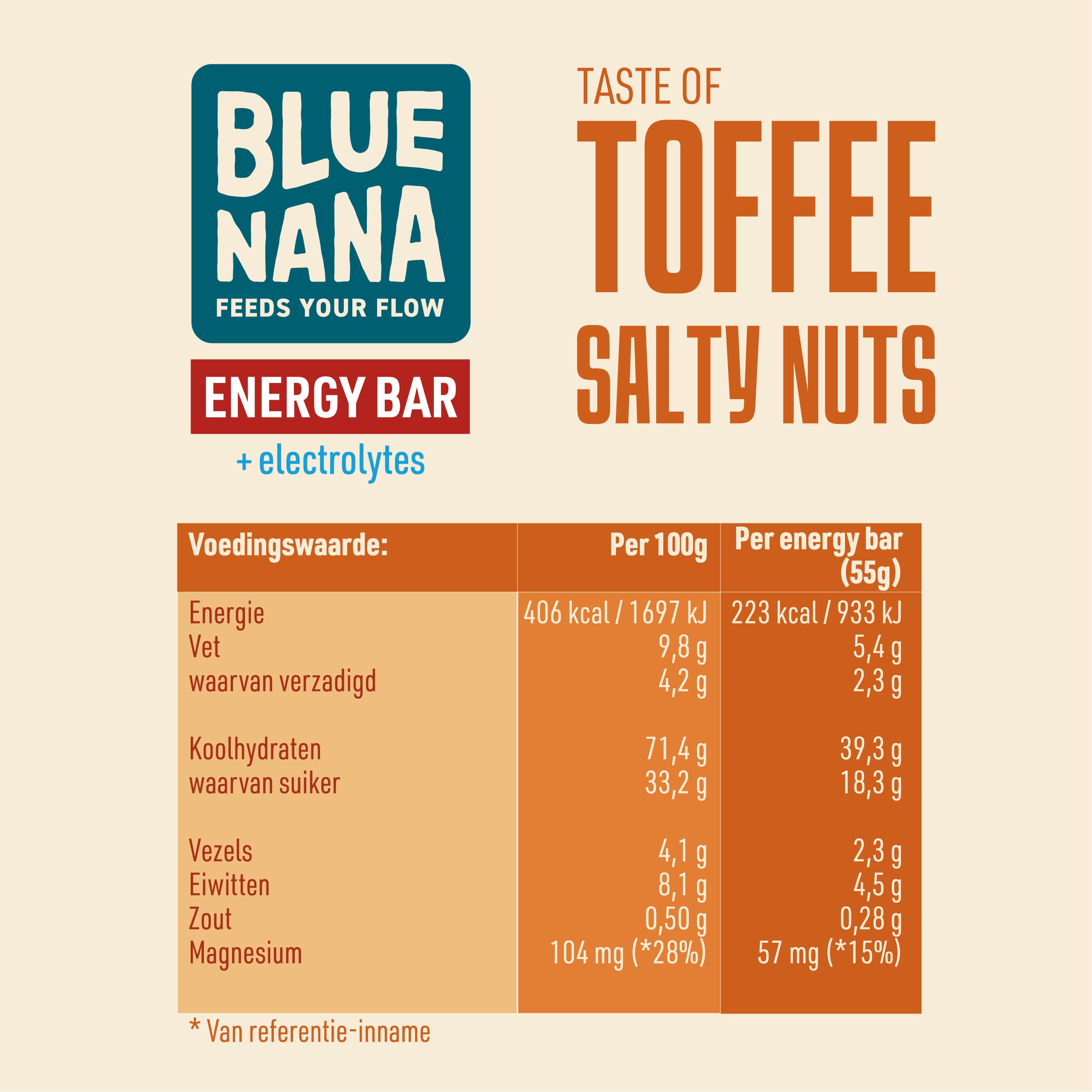 Blue Nana Energy Bar Toffee Salty Nuts 55g