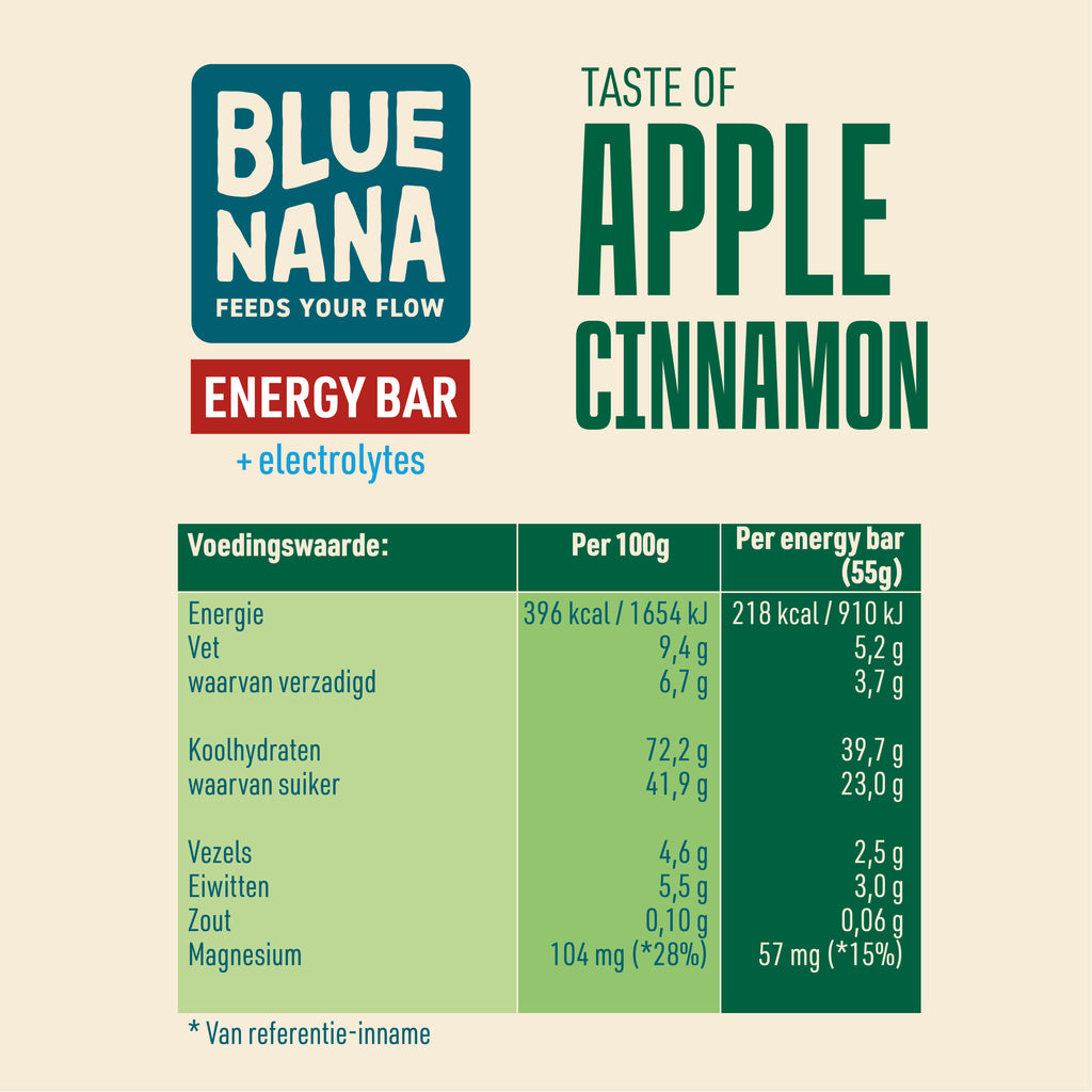 Blue Nana Energy Bar - Apple Cinnamon 55g
