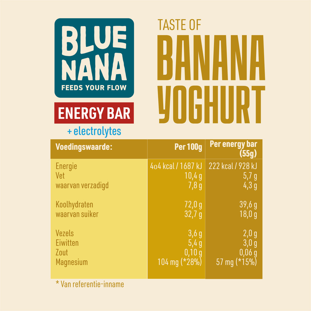 Blue Nana Energy Bar Banana Yogurt 55g