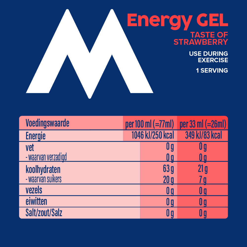 Maxim Energy Gel Strawberry 33g