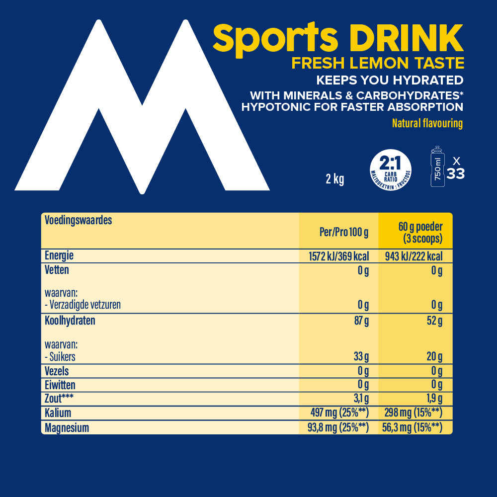 Maxim Sports Drink Lemon 2kg